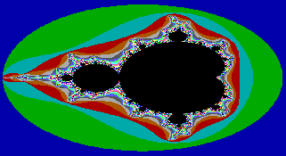 mandelbrot set